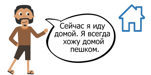 Russian course - Lesson 14