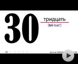 The numbers in Russian